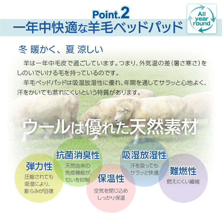 ベッドアンドマットレス ベッドパッド ウール シングル または 85SS  