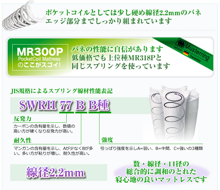 高品質国産 マットレス ポケットコイル セミダブル ベッド用 ポケットコイルマットレス MR300P ベッドアンドマットレス - 通販 - PayPayモール 定番即納