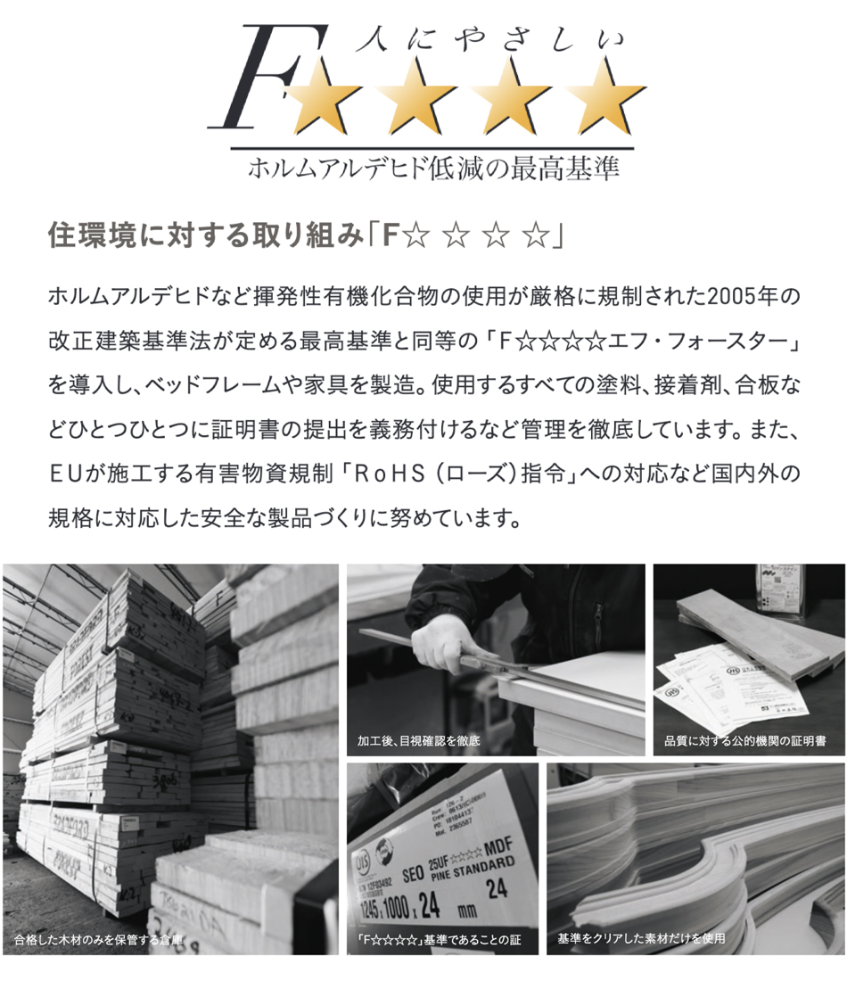【リサイクルサービス八光】幅140cm　ダブルサイズ　収納付きフランスベッド フランスベッド（FRANCEBED） ベッドフレーム 宮付き 照明付き ダブル