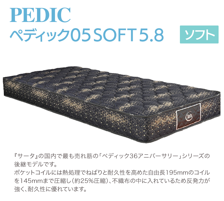 3/4まで取り置き中】SERTA PS シングルマットレス トゥルー64ソフト