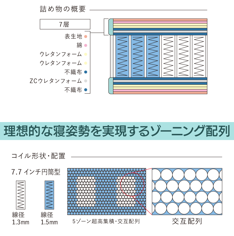 TaNa　※リピート割引 Panasonic BQWB8544：住宅用分電盤(露出・半埋込両用形)(ドア無