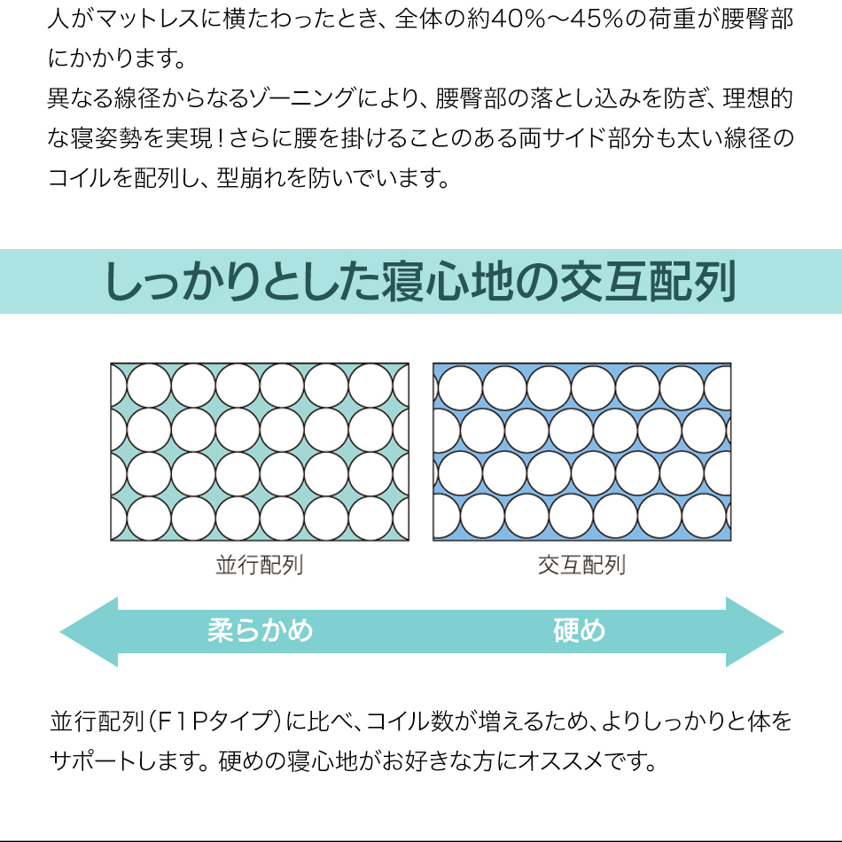 TaNa　※リピート割引 GB/T 29632-2021 English PDF (GB/T29632-2021) – www