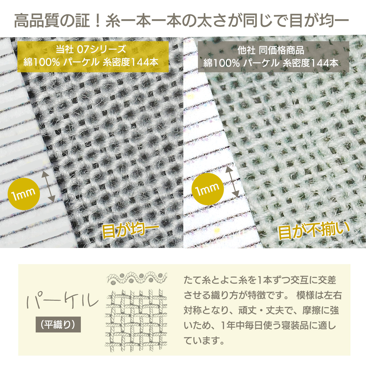 敷布団カバー G07 綿100% 便利なシーツ...の詳細画像5