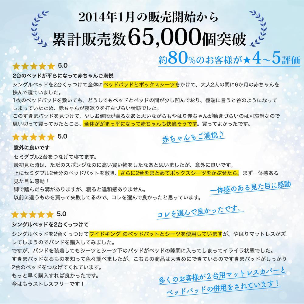 すきまパッド ベッドパッド 隙間パッド ベッド マットレス用 マットレス 連結 1年保証 関連画像2