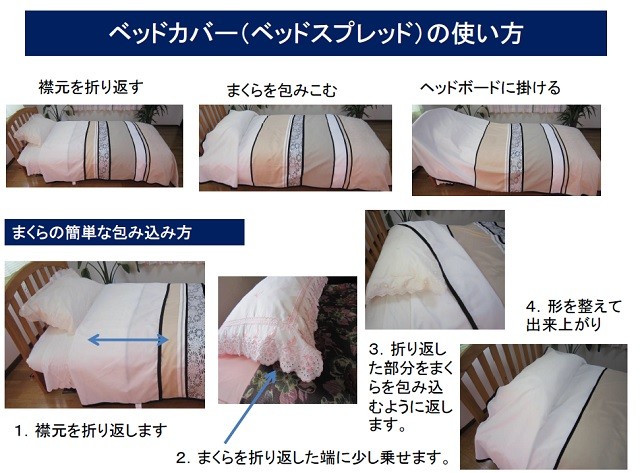 ベッドスプレッドハウス ベッドスプレッド ベッドカバー 使い方 ベッドスプレッド知識 Yahoo ショッピング