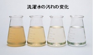 汚れの変化