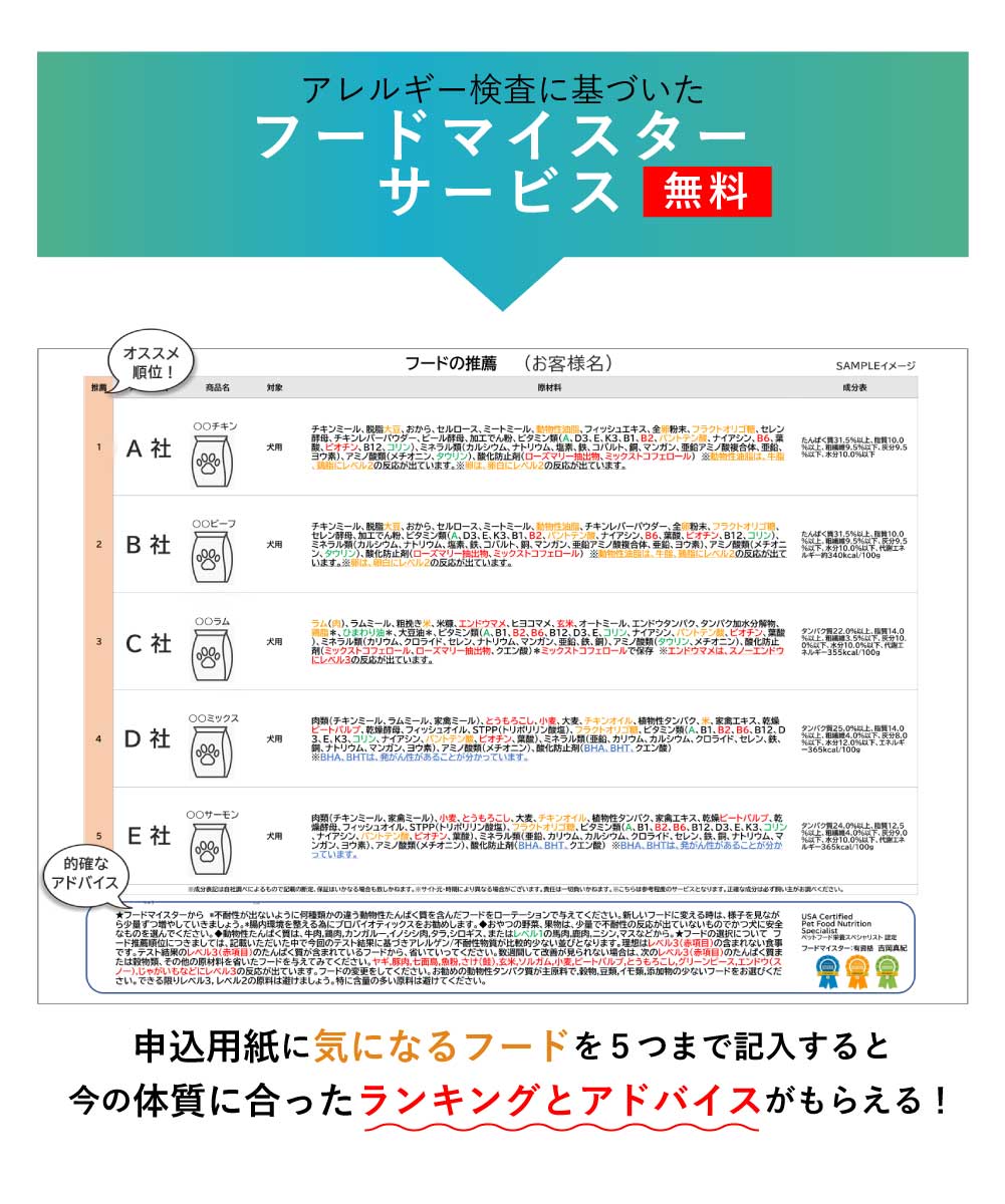 ペットアレルギー検査 アレミッケ （3頭分）業界最多の393項目 犬 猫 体毛を20本送るだけ 不耐性 症状 涙やけ 皮膚炎 下痢 : ar-003  : BEELUX - 通販 - Yahoo!ショッピング