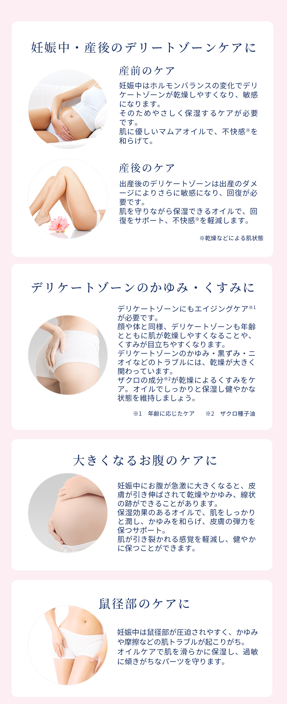 お悩み別