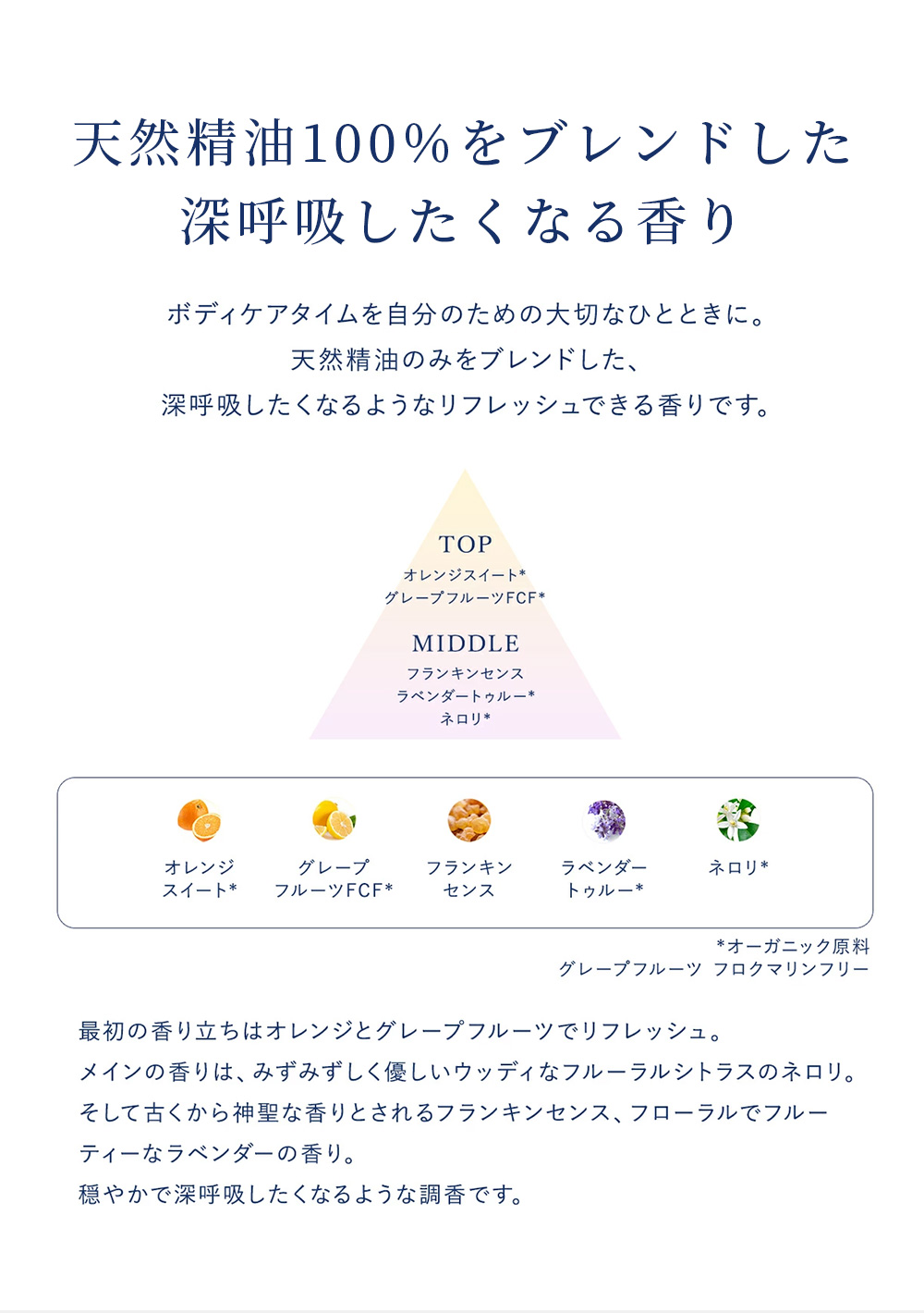 天然精油100％をブレンドした深呼吸したくなる香り