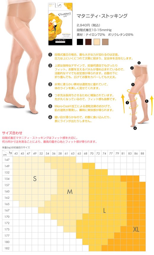 Preggersマタニティストッキング