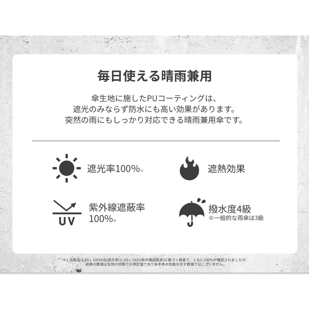 ヒートダウンパラソル 日傘 雨傘でも使える切継 遮光率・UVカット率100