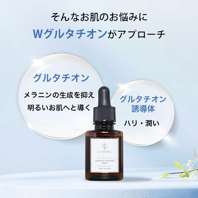 STAFF CONTENTS スキンケア詳細