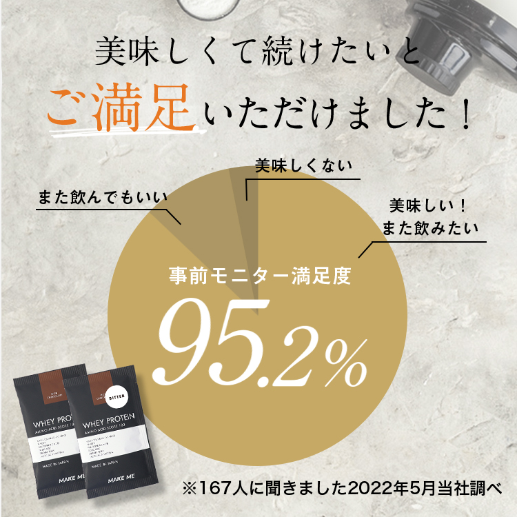 プロテイン ホエイ 1kg 人工甘味料不使用 ...の詳細画像3