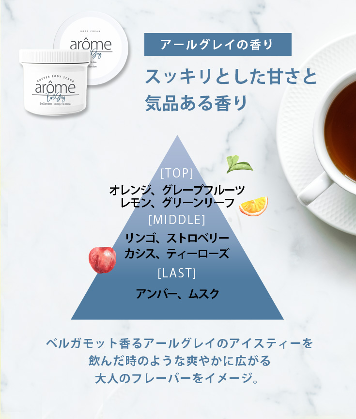 arome 【選べるボディケアセット】 ボディスクラブ ボディクリーム