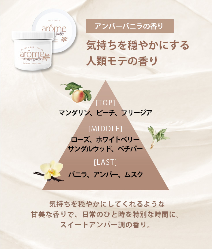 arome 【選べるボディケアセット】 ボディスクラブ ボディクリーム