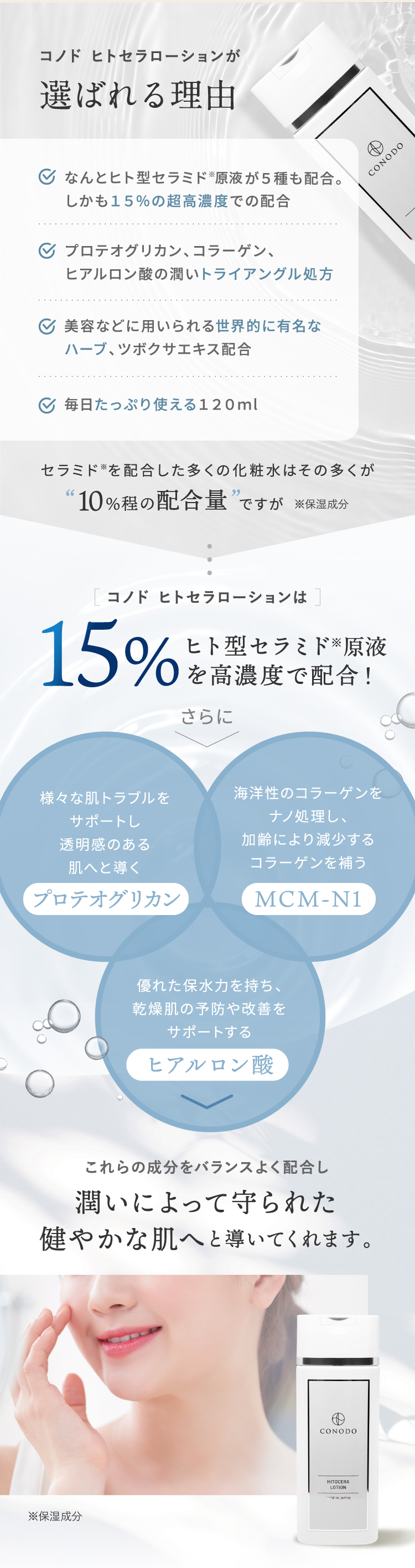 化粧水 ヒト型セラミド 原液 15% 高濃度配合 CONODO ヒトセラ