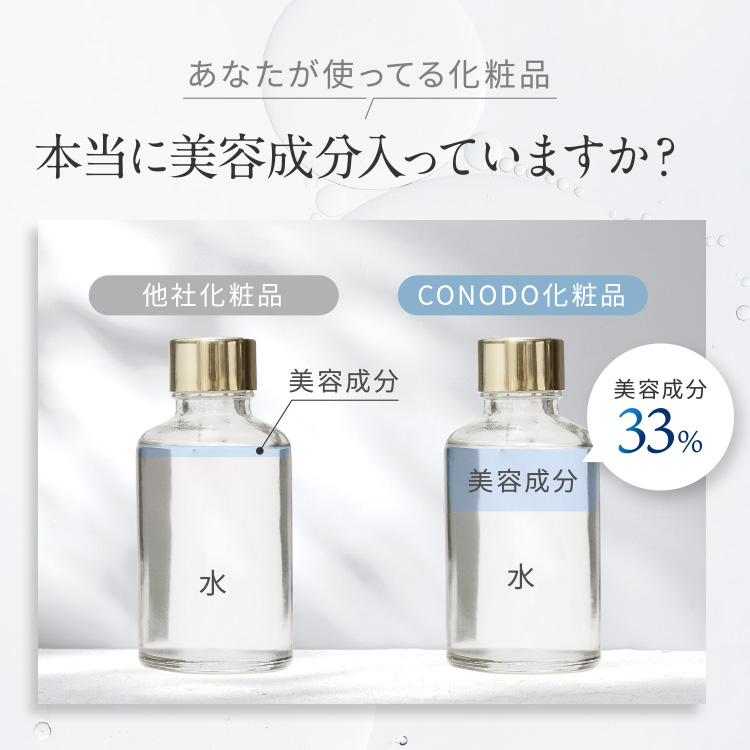 化粧水 ヒト型セラミド 原液 15% 高濃度配合 CONODO ヒトセラローション 120ml 送料無料｜begarden｜18