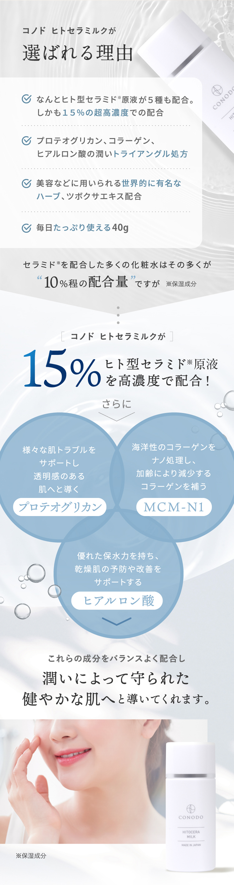 CONODO ヒト型セラミド乳液 ヒアルロン酸 コラーゲン