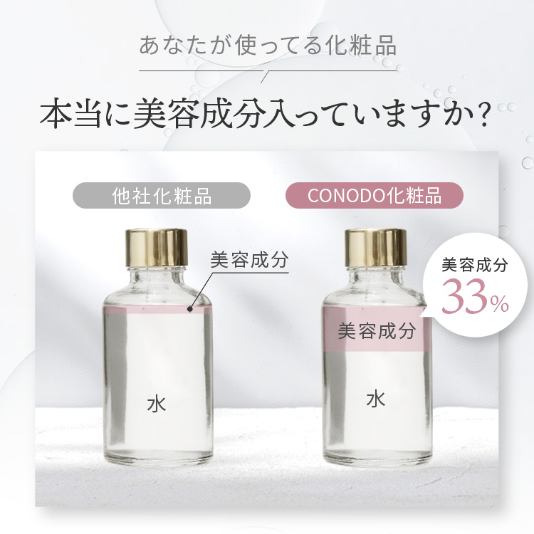 美容液 ナイアシンアミド 原液 20% 高濃度配合 CONODO ナイアケアエッセンス 30ml 送料無料