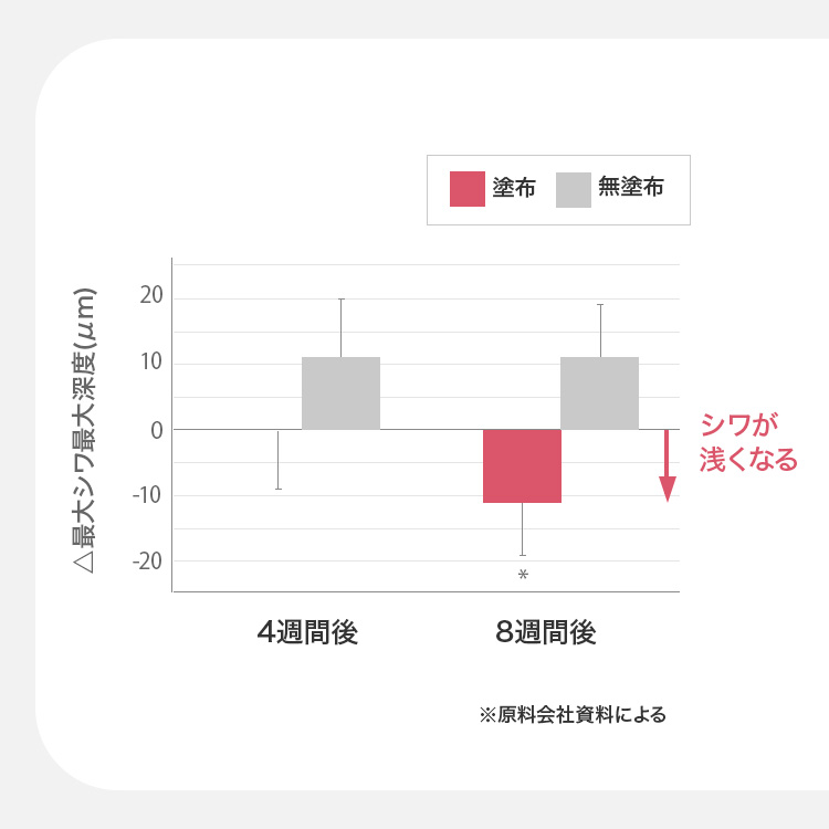 【1000円OFF】CONODO コノド ピュアコラーゲン 100 パッチ ミスト 送料無料 | CONODO | 08