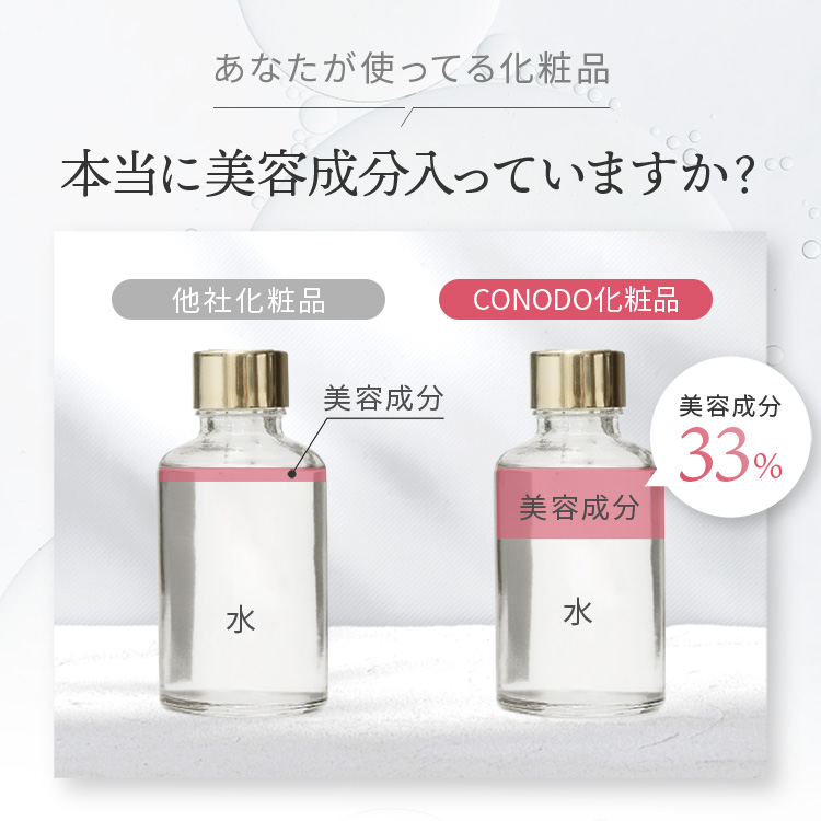 【1000円OFF】CONODO コノド ピュアコラーゲン 100 パッチ ミスト 送料無料 | CONODO | 16