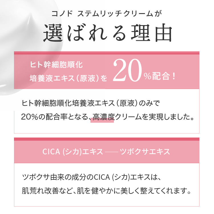 【2000円OFF】ヒト幹細胞クリーム 原液 20% 高濃度 CONODO ステムリッチクリーム 30g | CONODO | 03