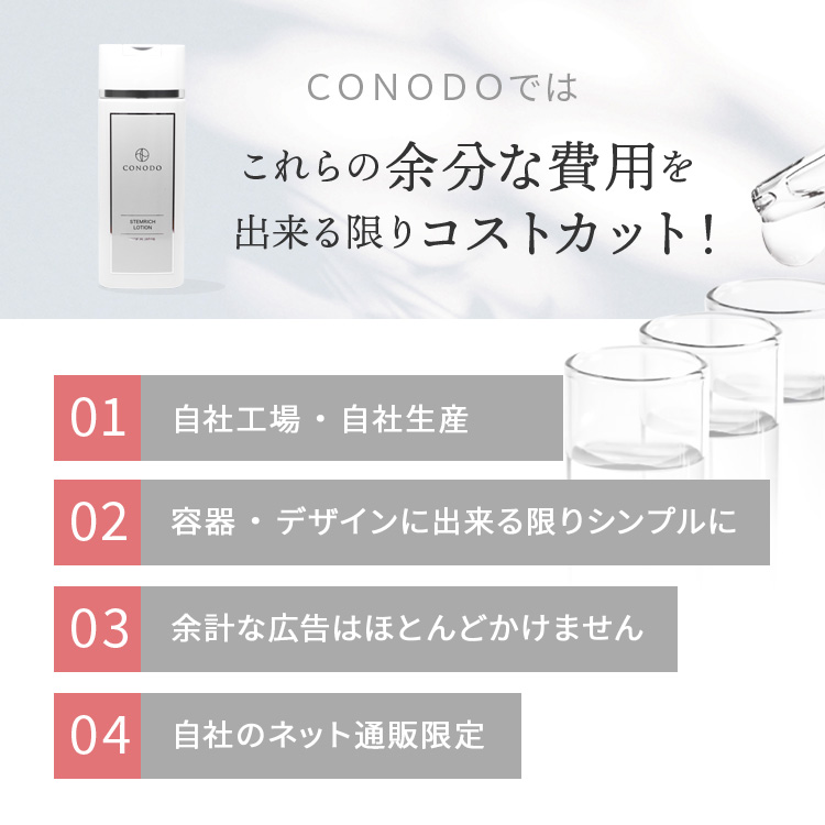 CONODO 【900円OFF】ヒト幹細胞化粧水 エクソソーム CICA