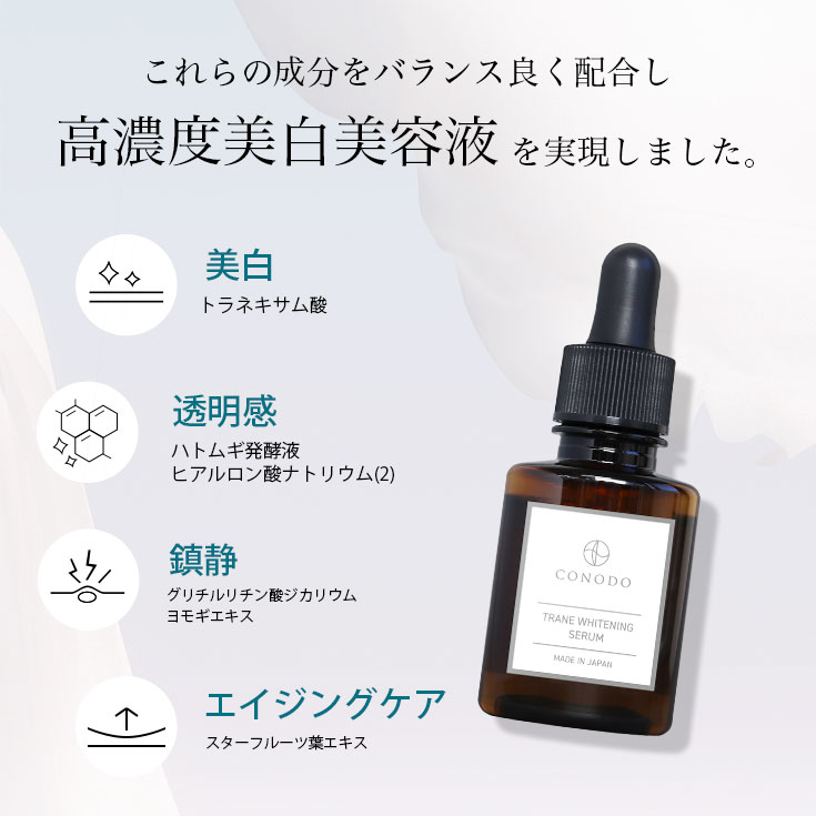 コンセントレイトセラム ドックスキンケア　docskincare 高浸透美容液 docskincare ドックスキンケア 高浸透美容液 コンセントレイトセラム