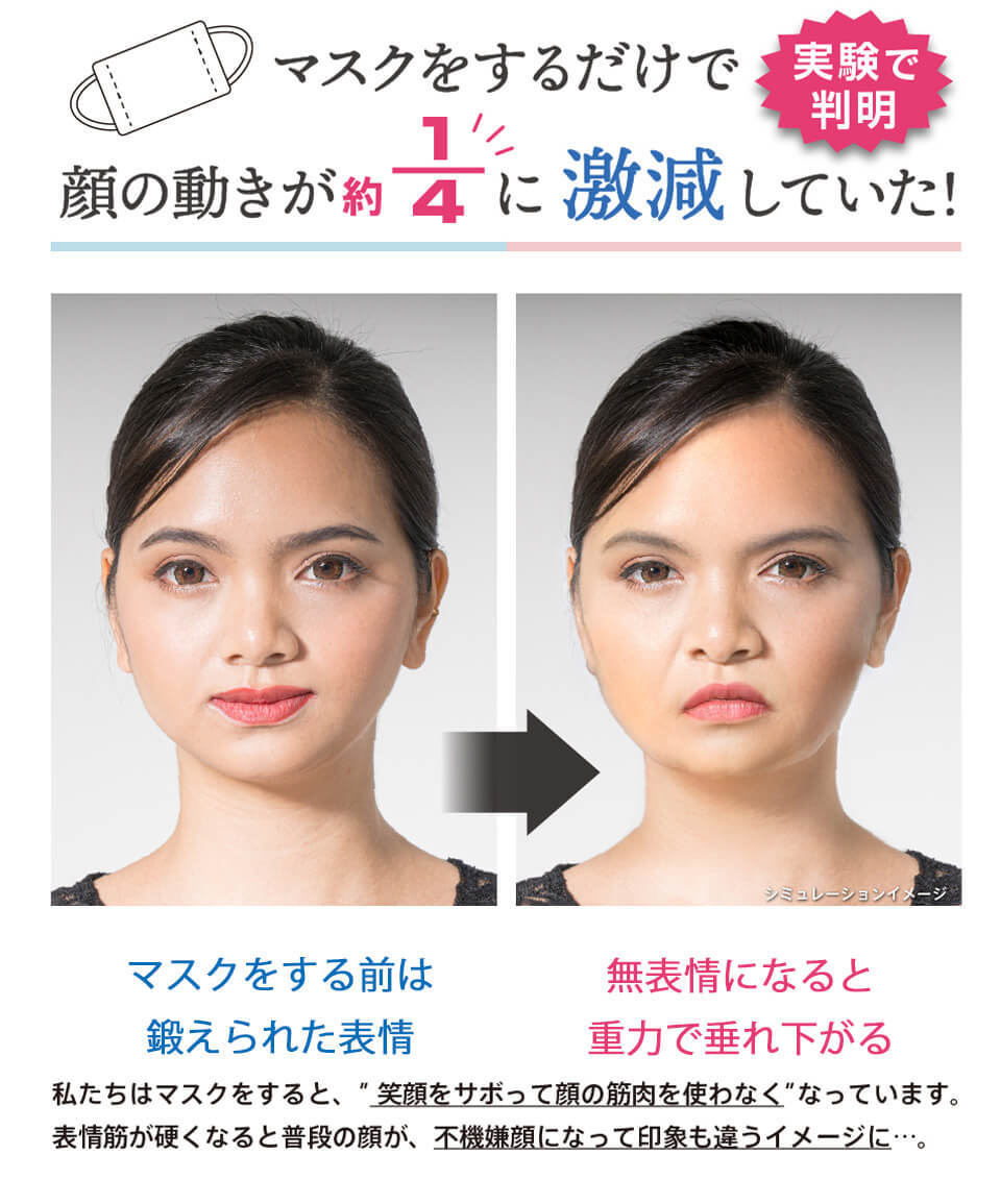 ドクターエルミス リフトレ リフトアップ 小顔 表情筋 EMSトレーニング57 40％OFFクーポン ドクターエルミス リフトレ Liftre EMS 表情筋