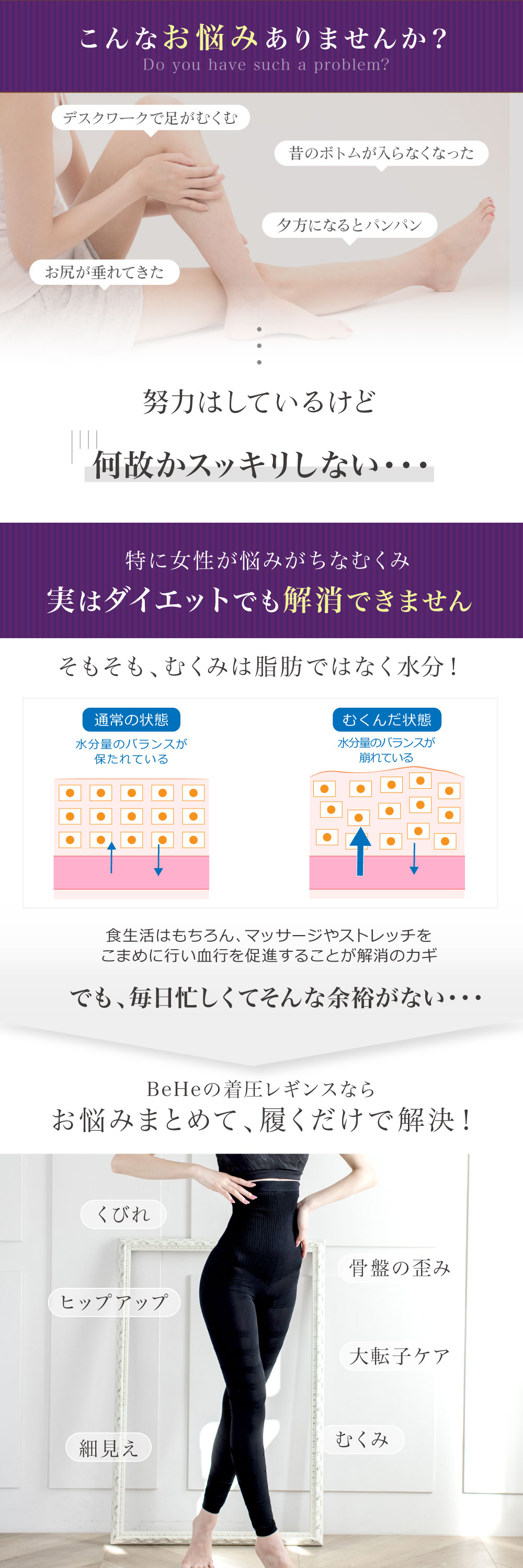 ハイウエスト 着圧レギンス 寝る時 レディース 着圧スパッツ 大きい