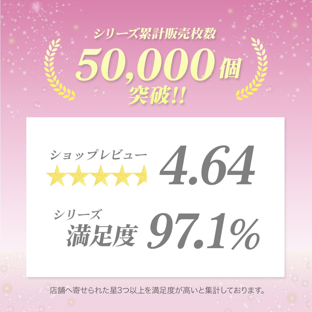 実績