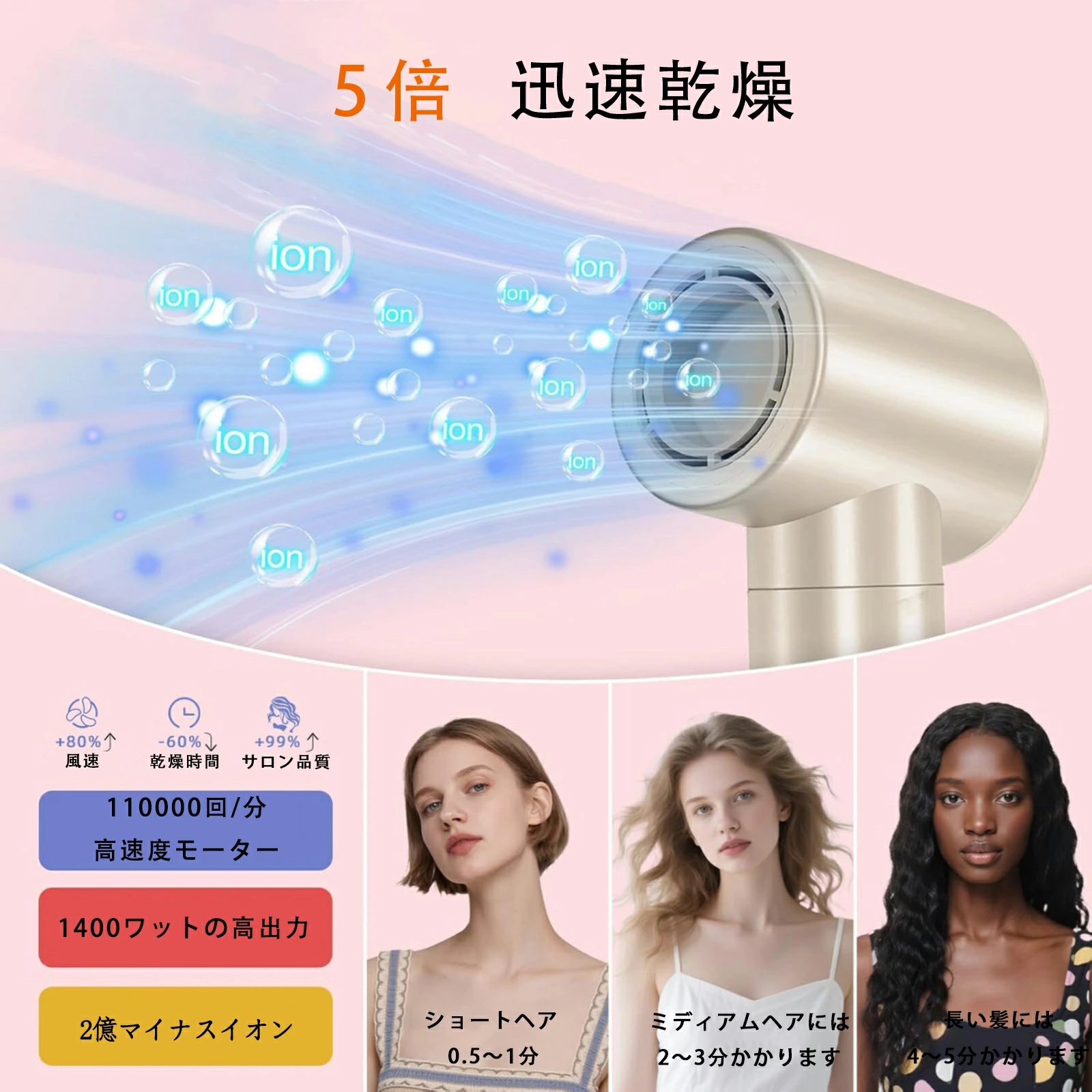 ドライヤー 大風量 【8in1美容セット・ヘアアイロン付】 人気 速乾