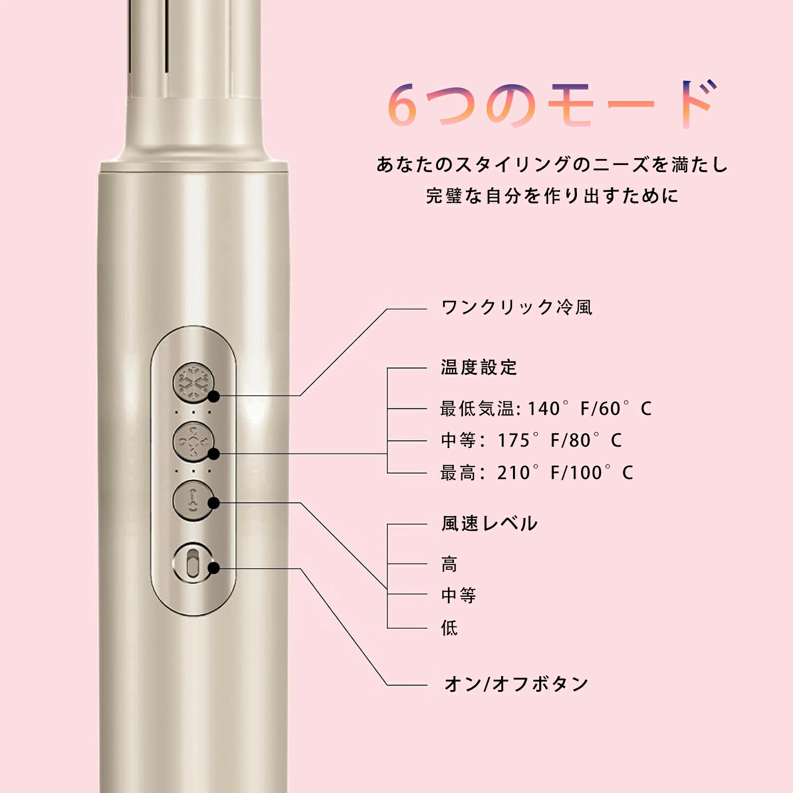 【8in1】ドライヤー 1400W高出力＆11万回転モーター搭載 高速ドライヤー ヘアアイロン付 静音設計 恒温ケアで髪質改善 美髪効果 ヘアケア 軽量 折りたたみ式 旅行・家庭用 リファ風 美容家電 人気 ギフトにもおすすめ ドライヤー 大風量 【8in1美容セット・ヘアアイロン付】 人気 速乾