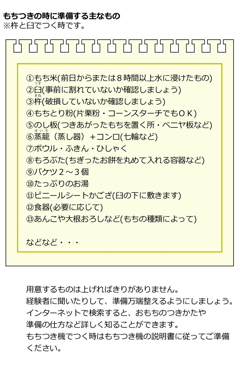 もち米 25kg 無洗米 送料無料 餅米 九州産 ヒヨクモチ 5kg×5 :800202-05:無洗米とお米の米穀館 - 通販 -  Yahoo!ショッピング