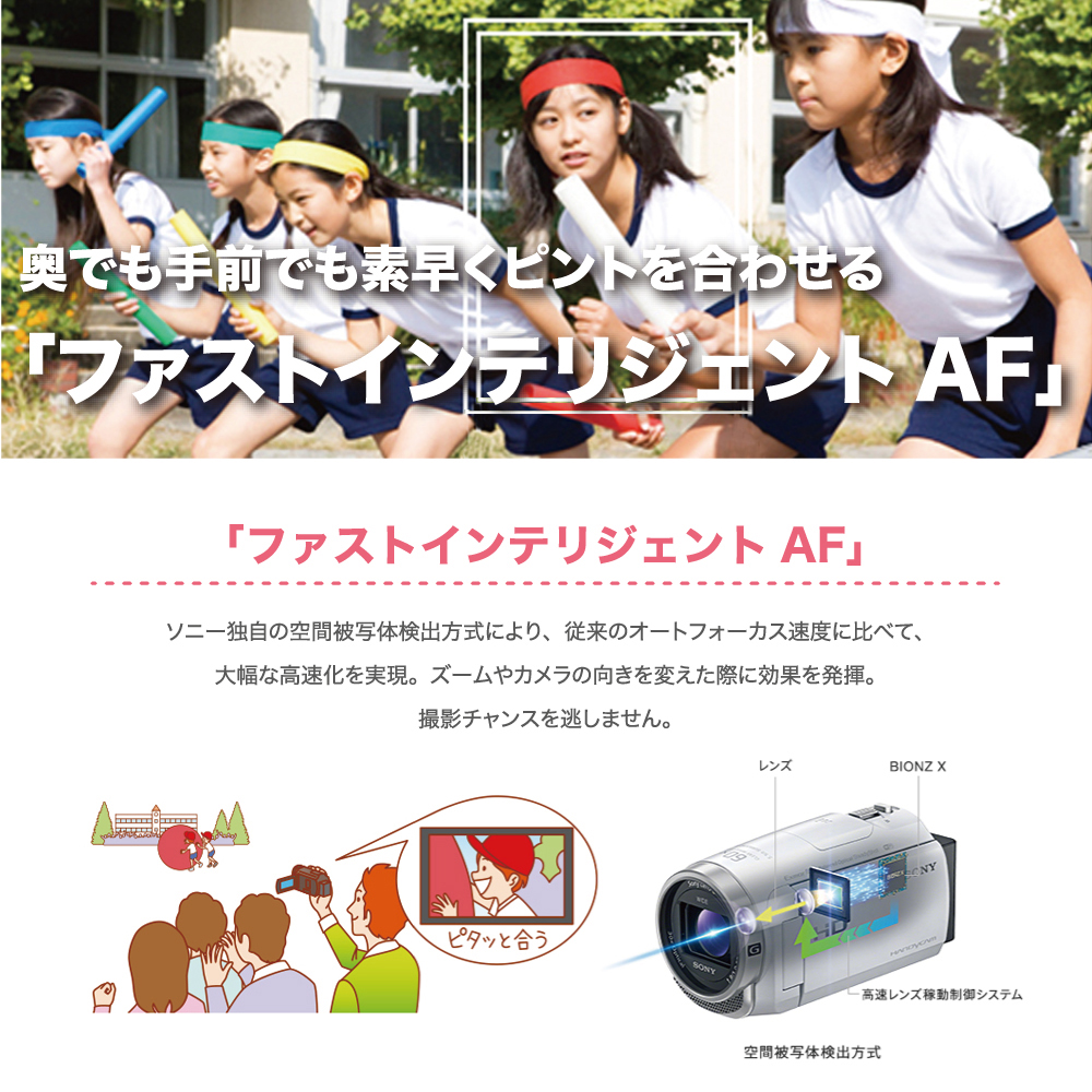 SONY ソニー デジタルHDビデオカメラ ハンディカム Handycam SONY ソニー デジタルHDビデオカメラ ハンディカム Handycam