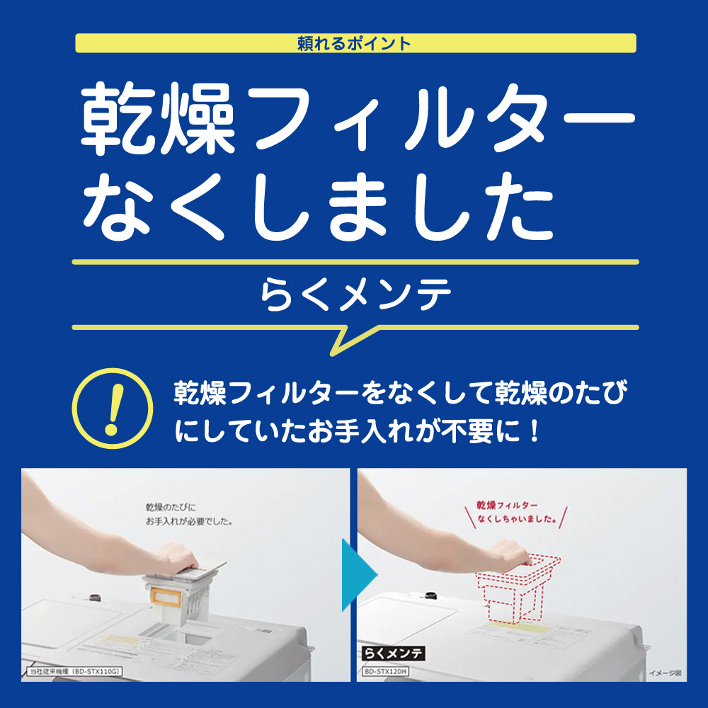 ビッグドラム ドラム式洗濯乾燥機 （左開き）12．0kg ホワイト