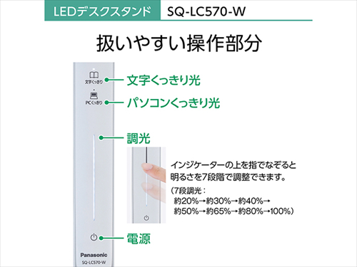 パナソニック SQ−LC570 W パルック LEDデスクスタンド デスクライト