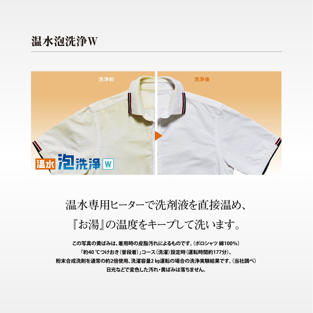 ドラム式洗濯機 パナソニック Vxシリーズ 洗濯11kg 乾燥6kg セール特価 Na Vx800bl W クリスタルホワイト ヒートポンプ乾燥 配送設置対象商品 左開き