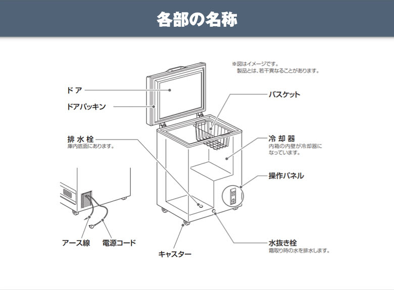 冷凍庫 小型 上開き 家庭用 103L チェストタイプ 直冷式 長期保存に