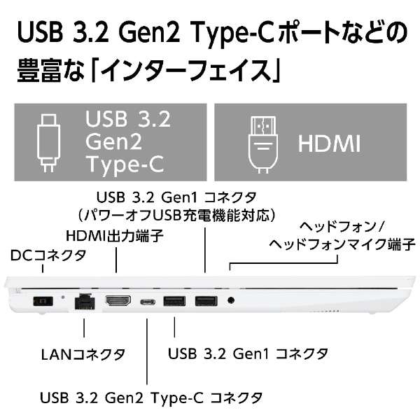 NEC ノートパソコン LAVIE N15 15.6型 メモリ8GB SSD256GB Windows11