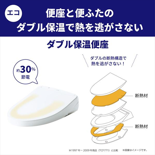 TOTO 瞬間式温水洗浄便座 ウォシュレットKM TCF8FM56 : B