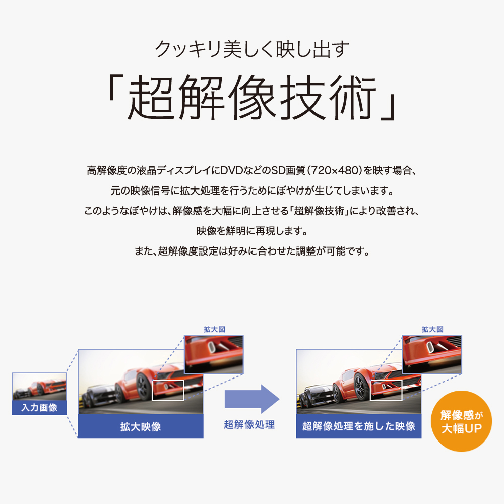 GigaCrysta I・O DATA アイオーデータ 23.6型 ゲーミング