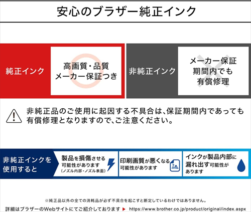 ブラザー工業 ブラザー純正 インクカートリッジ マゼンタ LC412M 対応型番：MFC−J7300CDW、MFC−J7100CDW | ブラザー工業 | 04