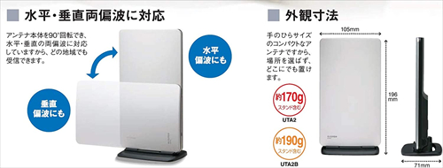 マスプロ（MASPRO） マスプロ電工 家庭用 UHF 卓上アンテナ ブースター