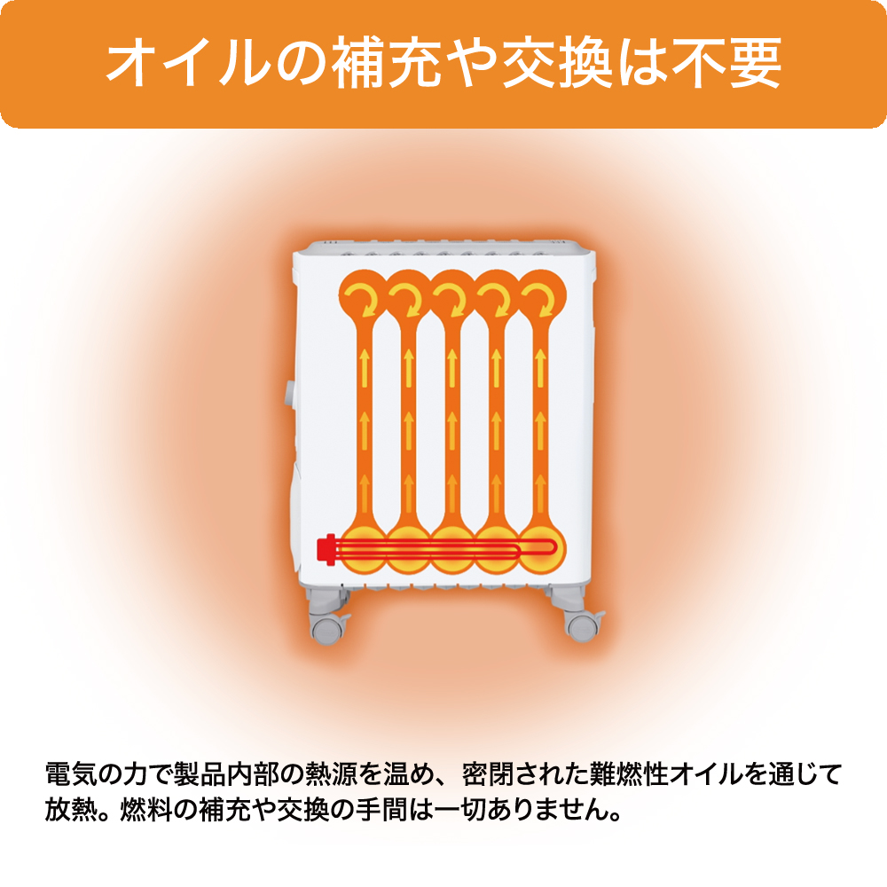 アミカルド デロンギ オイルヒーター 【8~10畳用】1200W 「空気が
