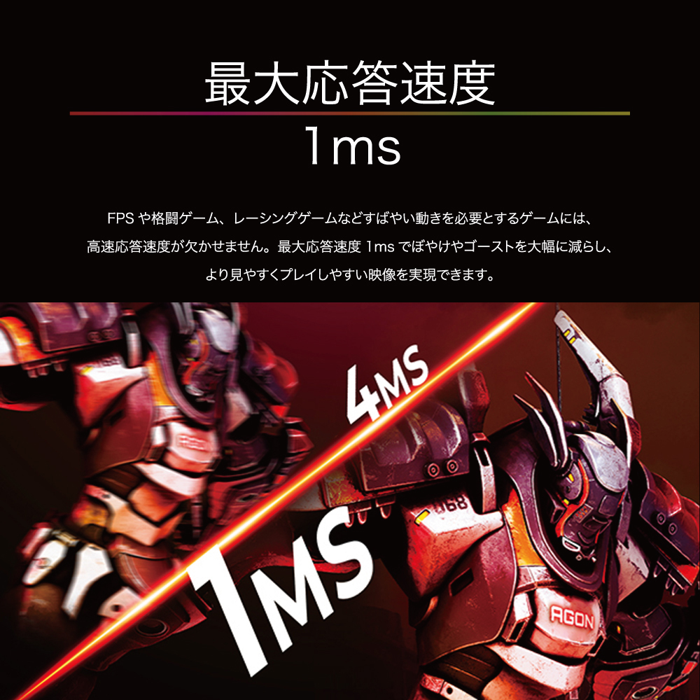 AG274UXP/11 説明8