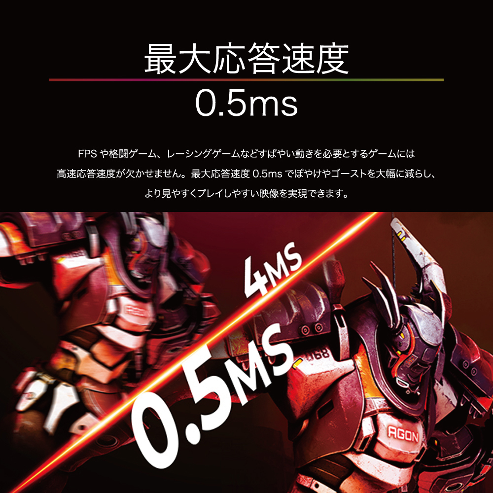 AG254FZ2/11 説明5