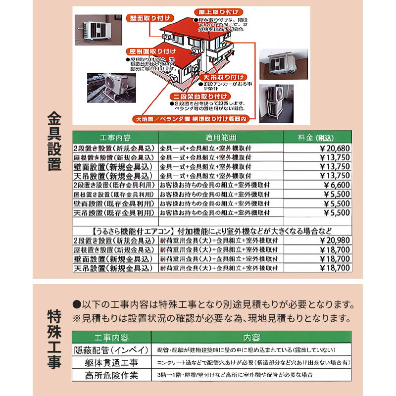 ダイキン（DAIKIN） エアコン 12畳 工事費込み 工事3年保証 ダイキン