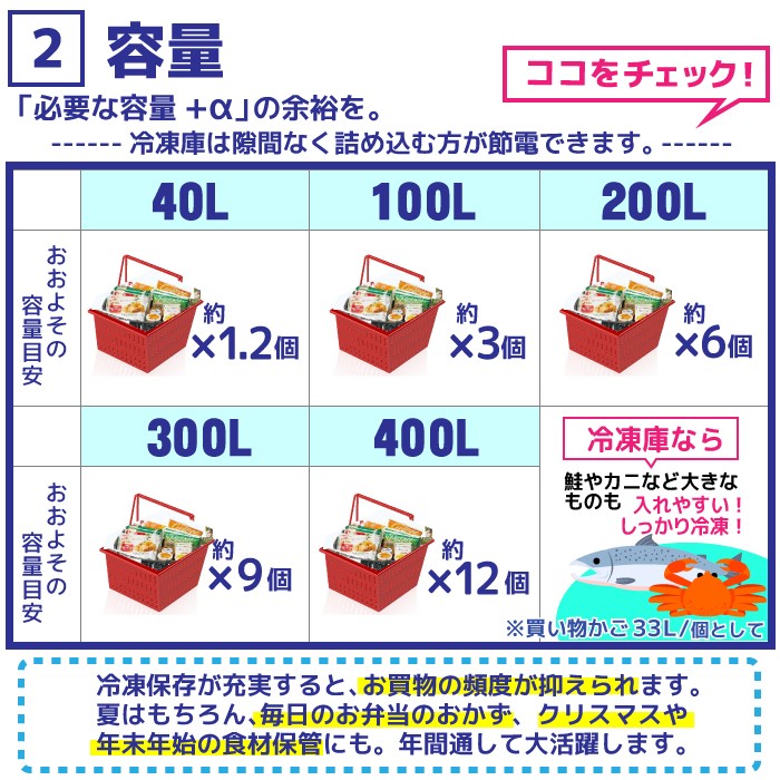 セール好評 直冷式冷凍庫 478L ハイアール JF-C478A B-サプライズ