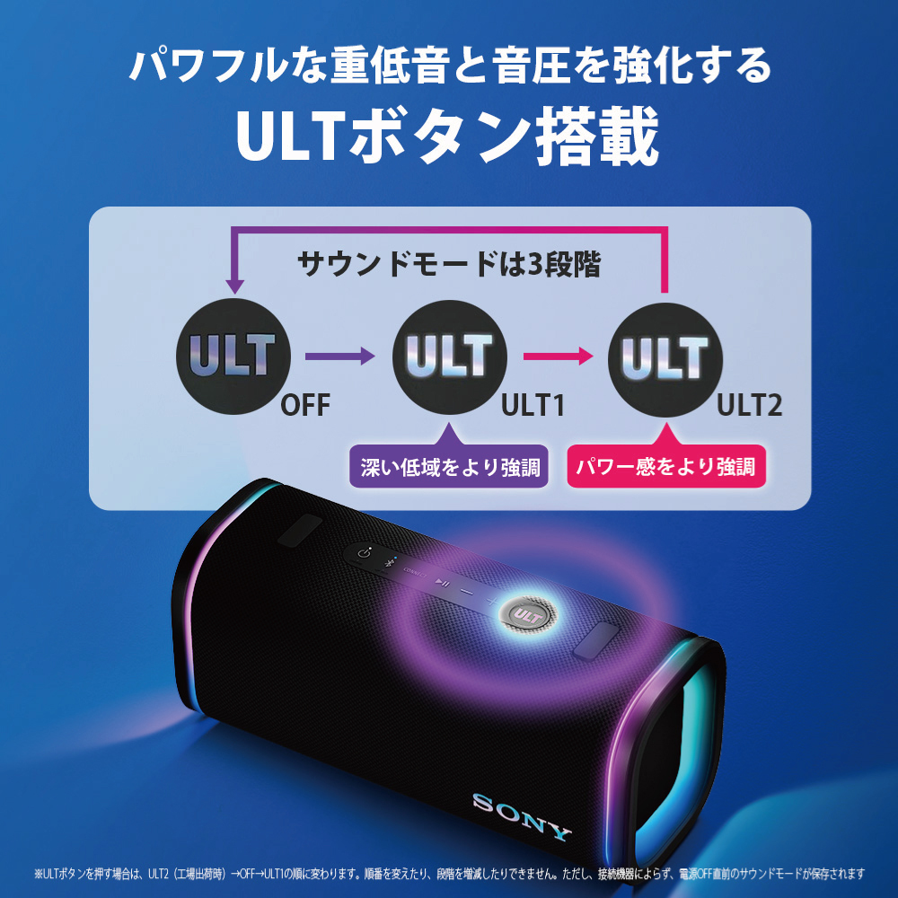 SONY（ソニー） SONY Bluetooth ワイヤレス ポータブル スピーカー ULT